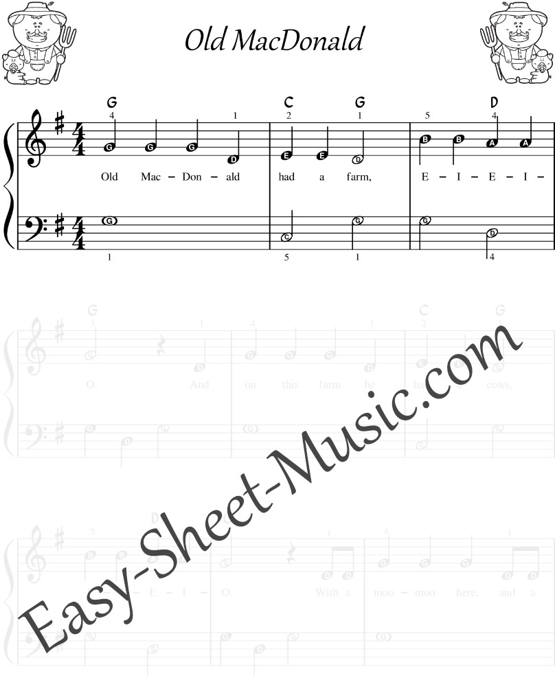 Old MacDonald Piano - Easy Piano Sheet Music With Letters